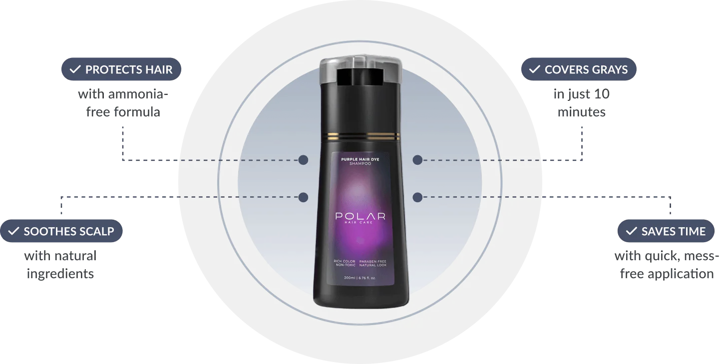 Polar Instant Dye Shampoo benefits
